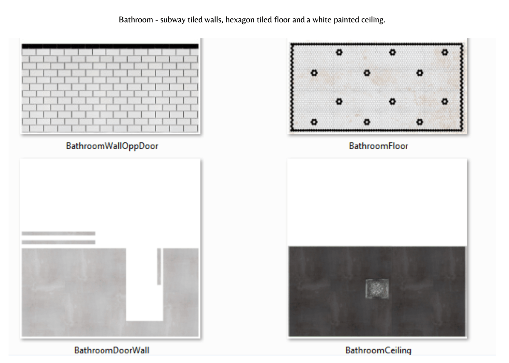 Curiosities Video Games - ENVIRONMENT UV wraps
