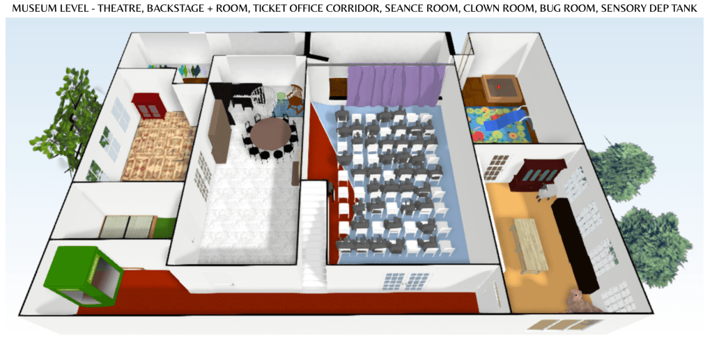 Curiosities Video Games - ROOM Layout