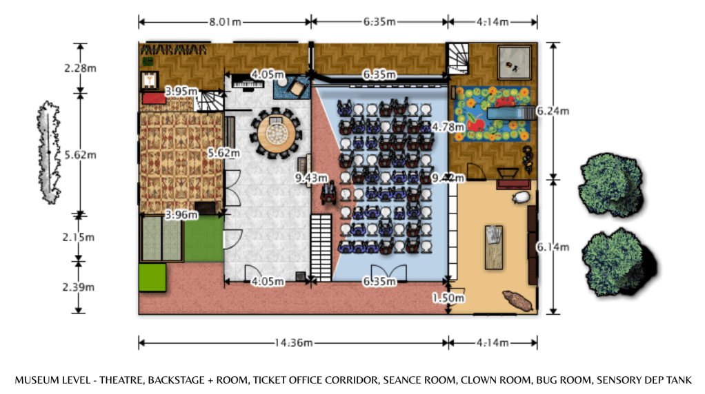 Curiosities Video Games - ROOM Layout